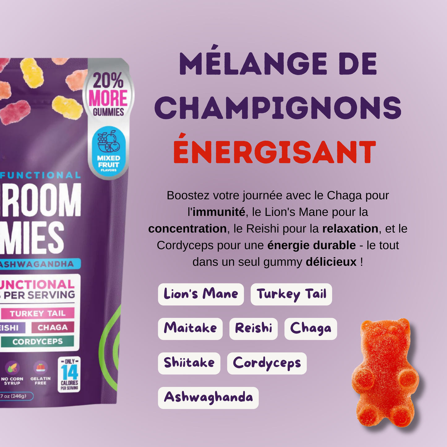 Gummies Clarté & Énergie